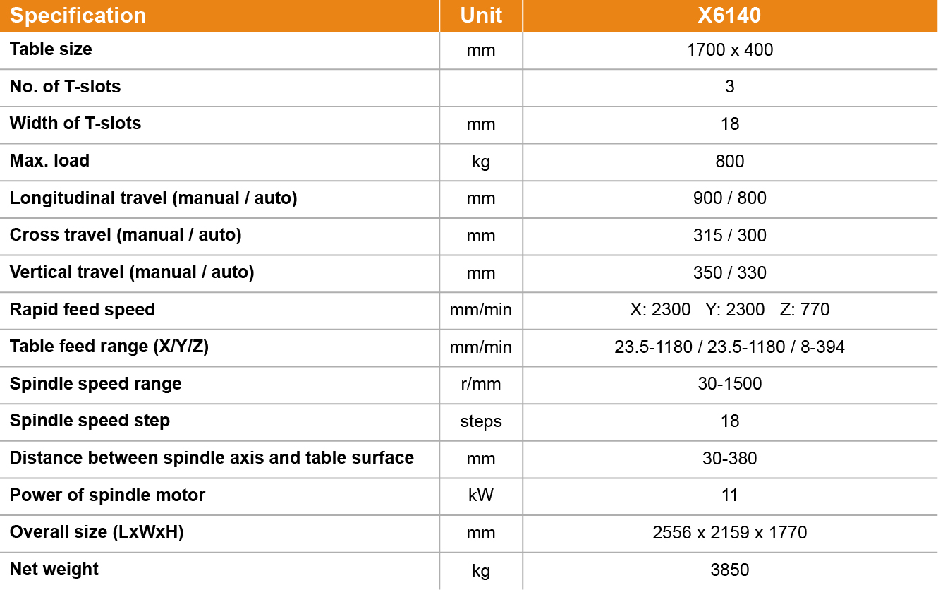 X6140