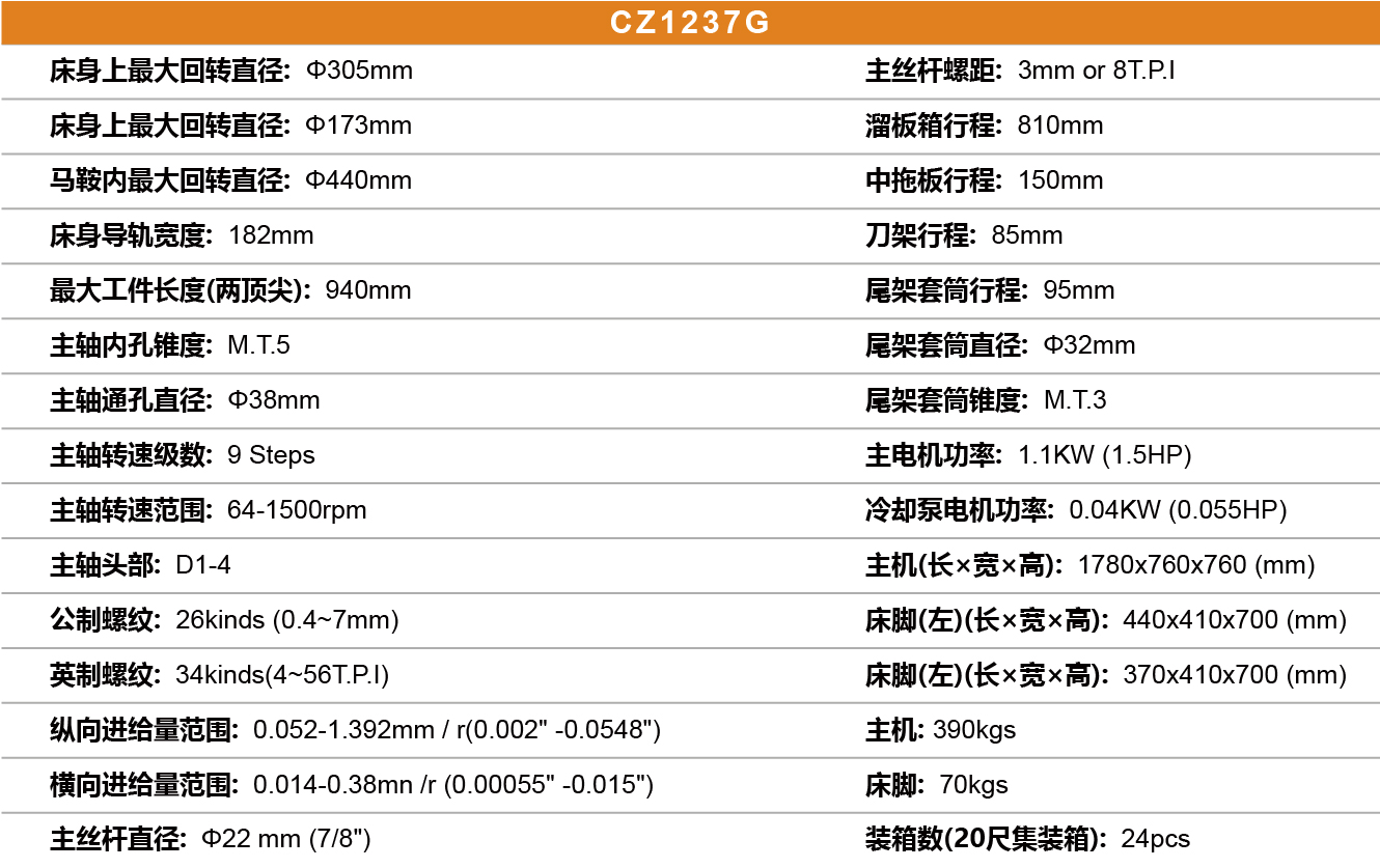 CZ1237G